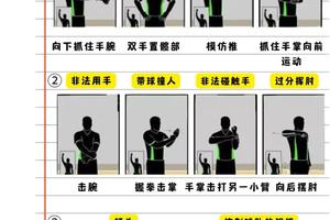  如何找到专业的篮球友谊赛裁判？两种方法的比较与推荐